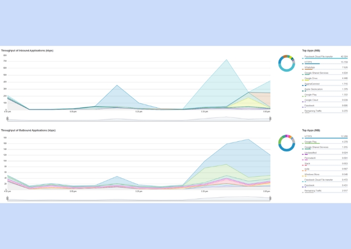 ClearView Diagram Reporting-Tools